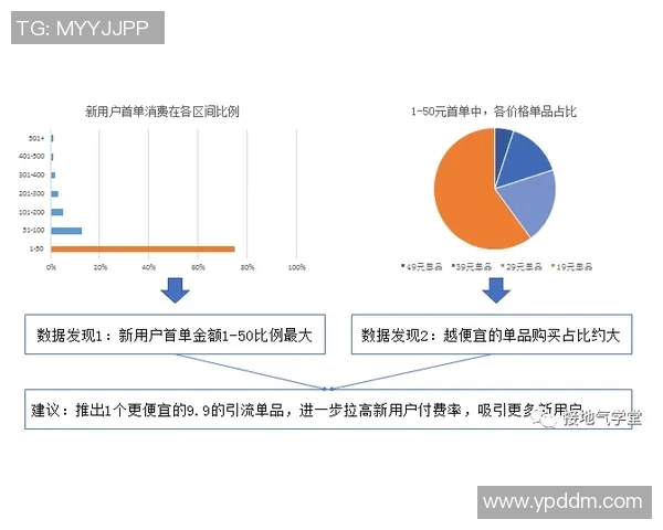 数据分析揭示BLG在战术调整中的灵活性与应变能力表现 数据分析揭示BLG在战术调整中的灵活性与应变能力表现